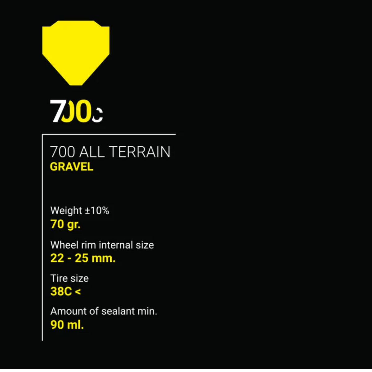 Panzer Tyre Protection Inserts