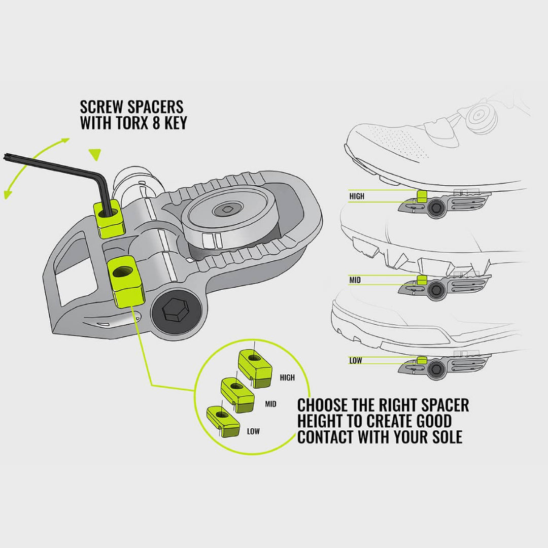Magped Magnetic Pedals Gravel